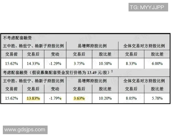 CSGO技术排行榜揭晓V5战队强势跻身第六名引发关注