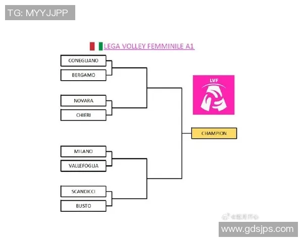 意甲联赛排球球队排名与足球俱乐部的关联