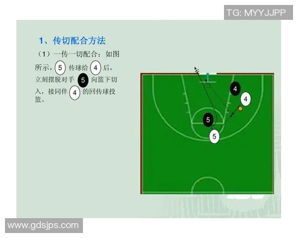 重庆篮球队中路突破的战术解析与球员表现深度剖析