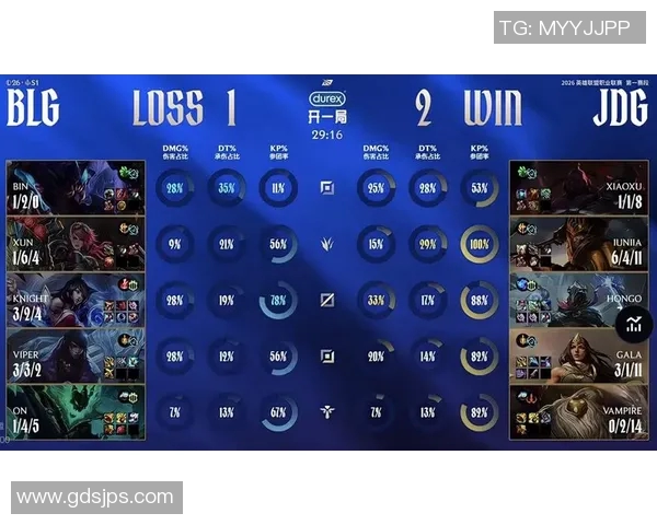 JDG战队防反体系解析：如何在英雄联盟中掌控战局与节奏