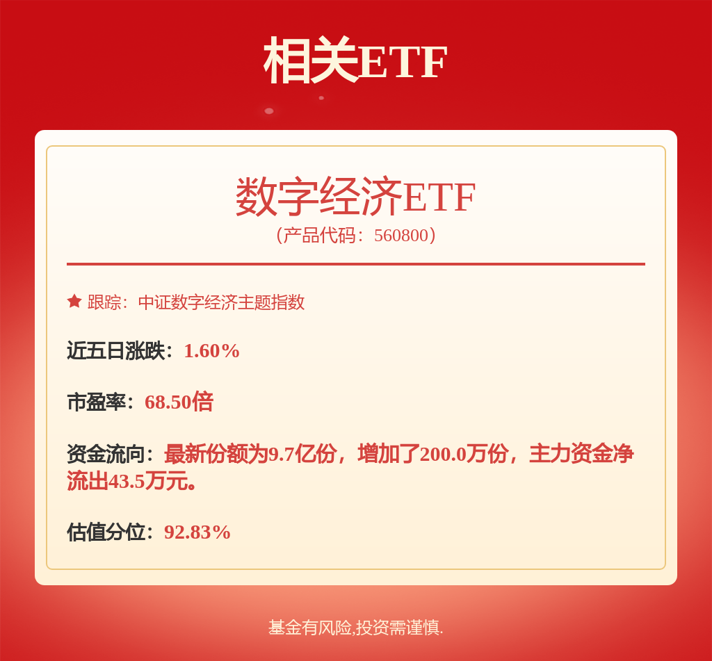 太阳成集团tyc234cc机器行业周报：3月挖机内销同比+285%倡议存眷自立可
