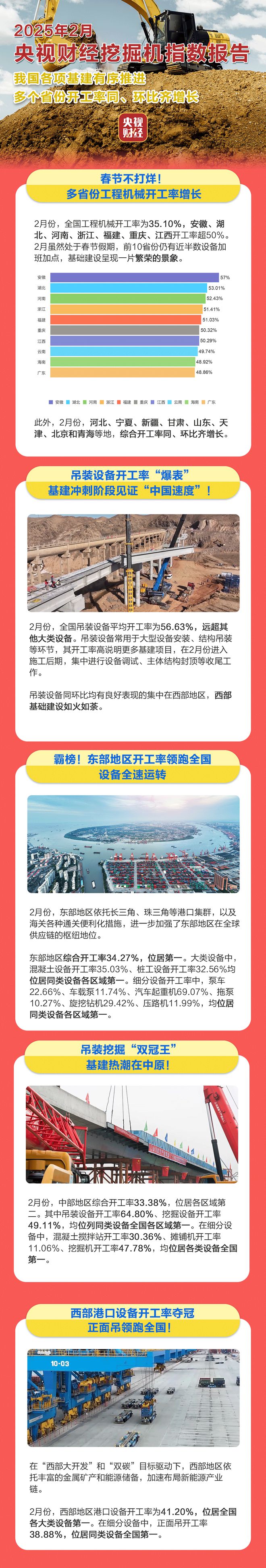 太阳成集团tyc234cc主页飙涨超50%！主要风向标！