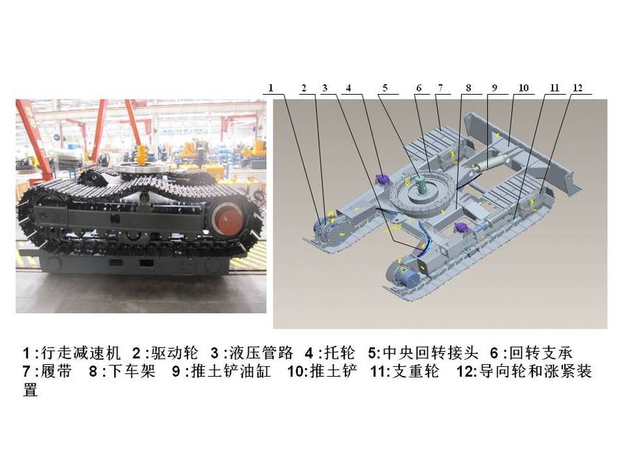 太阳成集团tyc234cc[主页]网址发掘机各部件具体引见学徒入门必学（1）