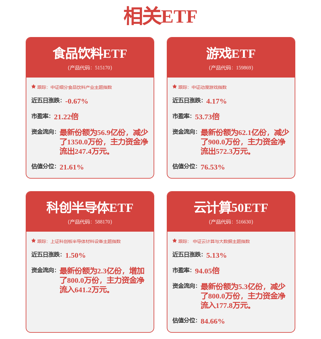 太阳成集团tyc234cc[主页]网址机器装备行业周报：存眷功绩改进公司和人形机