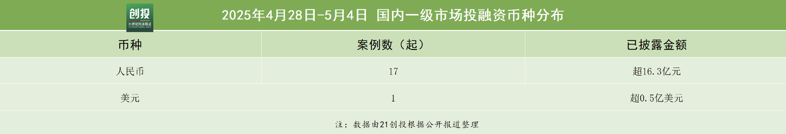 太阳成集团199亿元资金流向：先辈制作与机械人热度不减长城重工完成52亿元计谋融