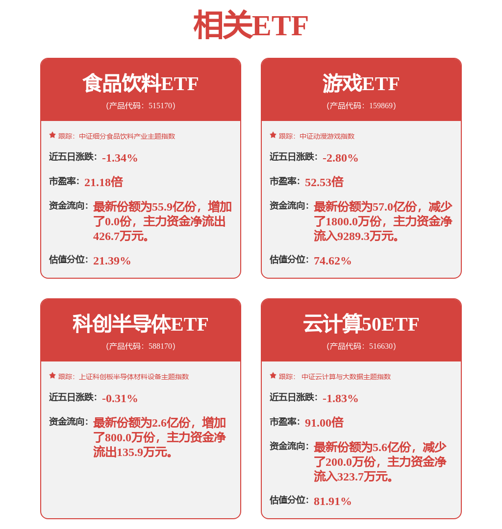 太阳成集团机器装备行业周报：4月挖机销量同比+176%制作业PMI同环比下滑