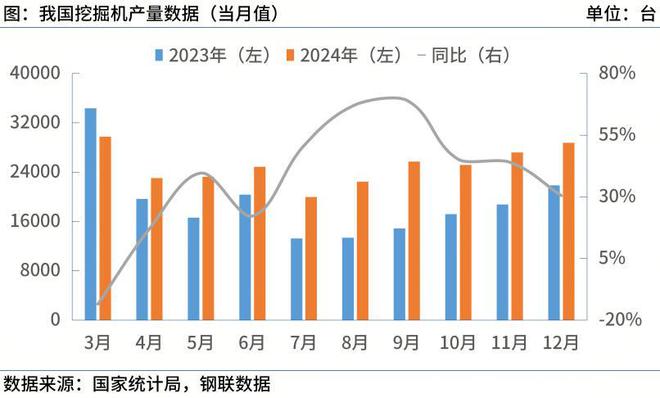 太阳成集团tyc234cc年中盘货：2025年上半年工程机器行业大事记