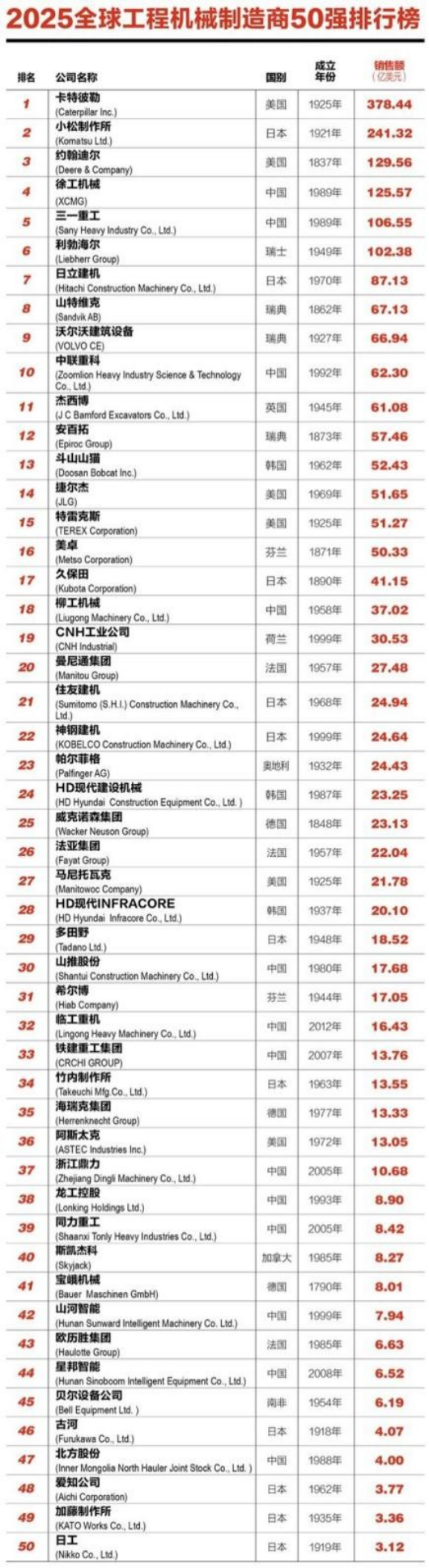 太阳成集团tyc234cc2025环球工